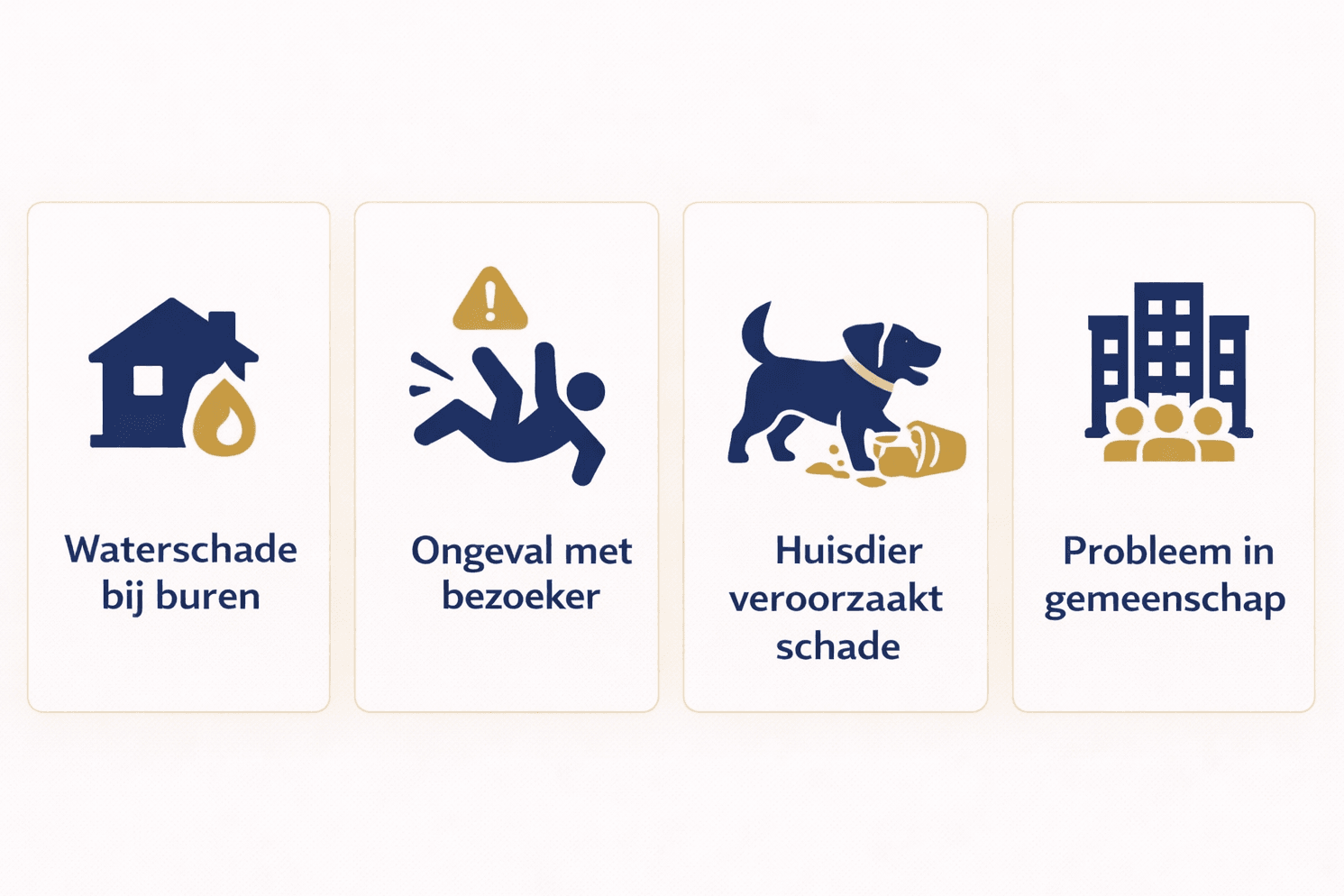 Deze infographic toont veelvoorkomende situaties waarin expats in Spanje juridisch aansprakelijk kunnen zijn, zoals waterschade bij buren, ongevallen met bezoekers, schade door huisdieren en problemen binnen een gemeenschap.